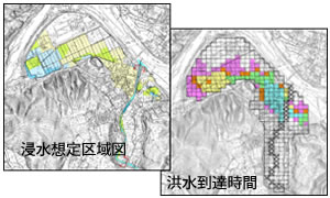 土石流氾濫シミュレーション