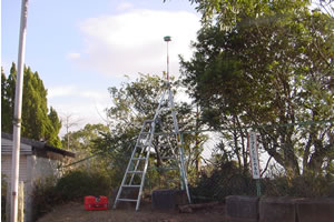基準点測量（GNSS)